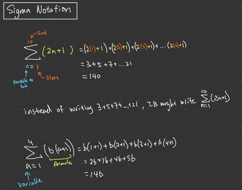 what is the value of sigma 2^n 1/3^n|Summation notation (video) .
